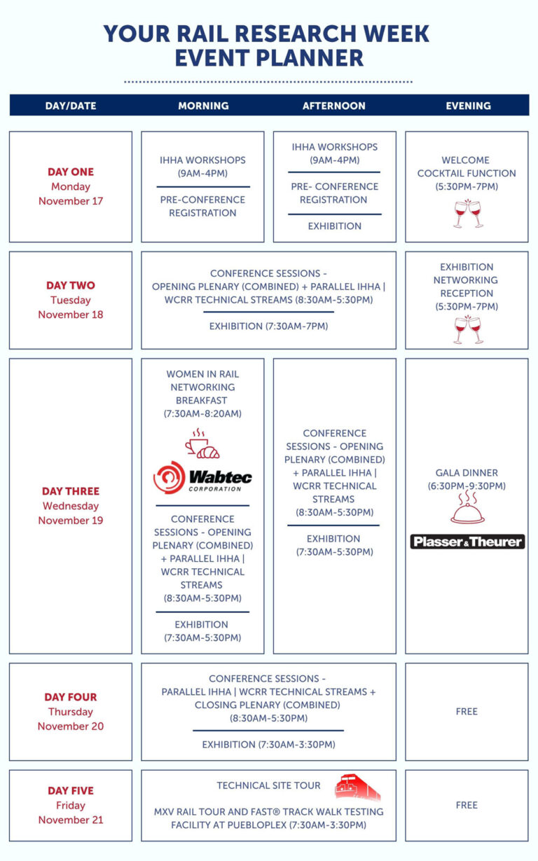 EVENT PLANNER - Rail Research Week 2025